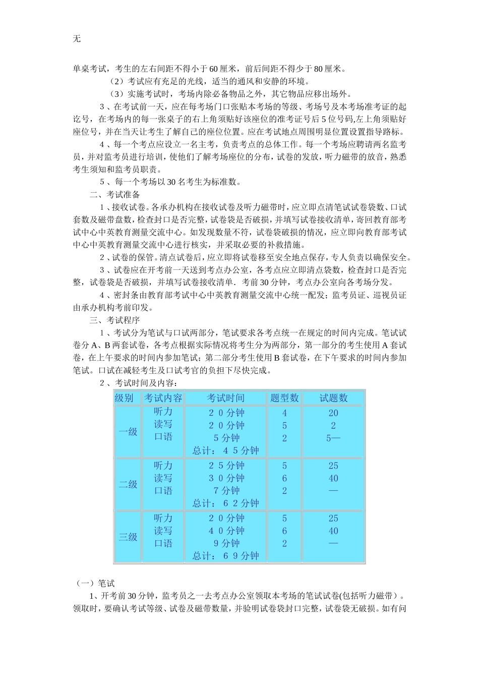 剑桥少儿英语的考试管理_第2页