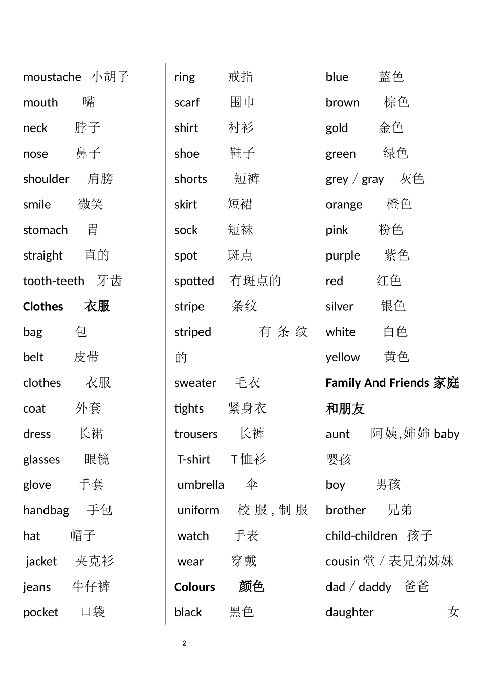 剑桥少儿英语等级考试三级词汇第二版排版后_第2页