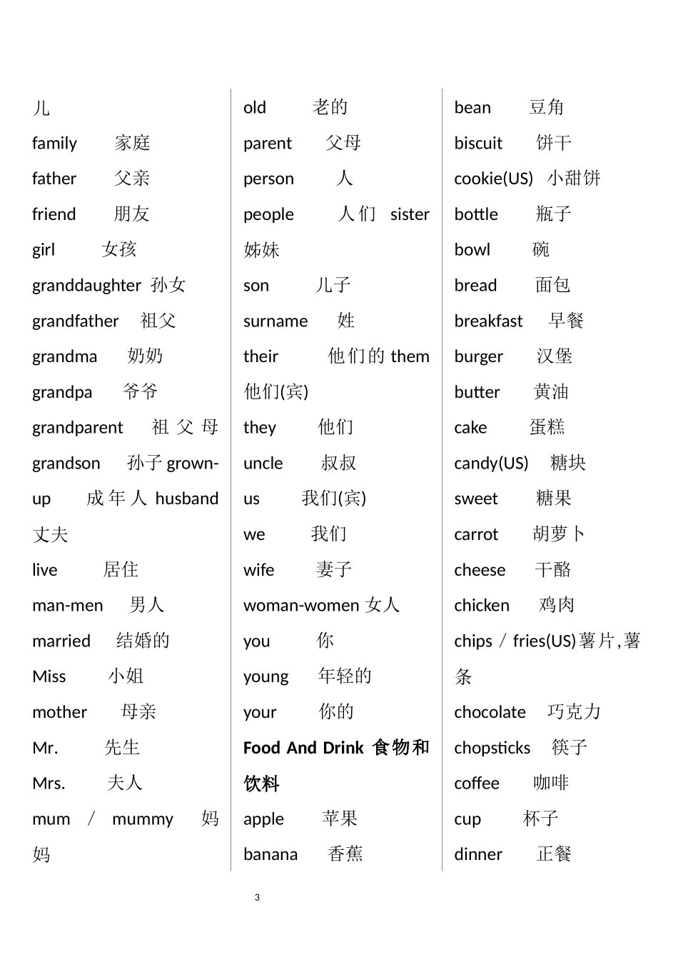 剑桥少儿英语等级考试三级词汇第二版排版后_第3页