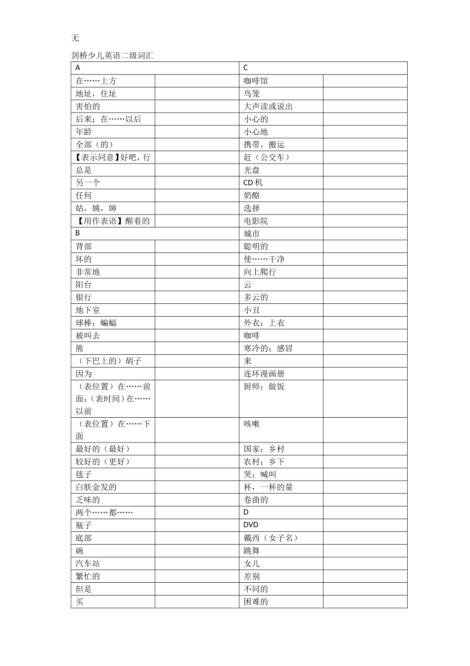 剑桥少儿英语二级词汇_第1页