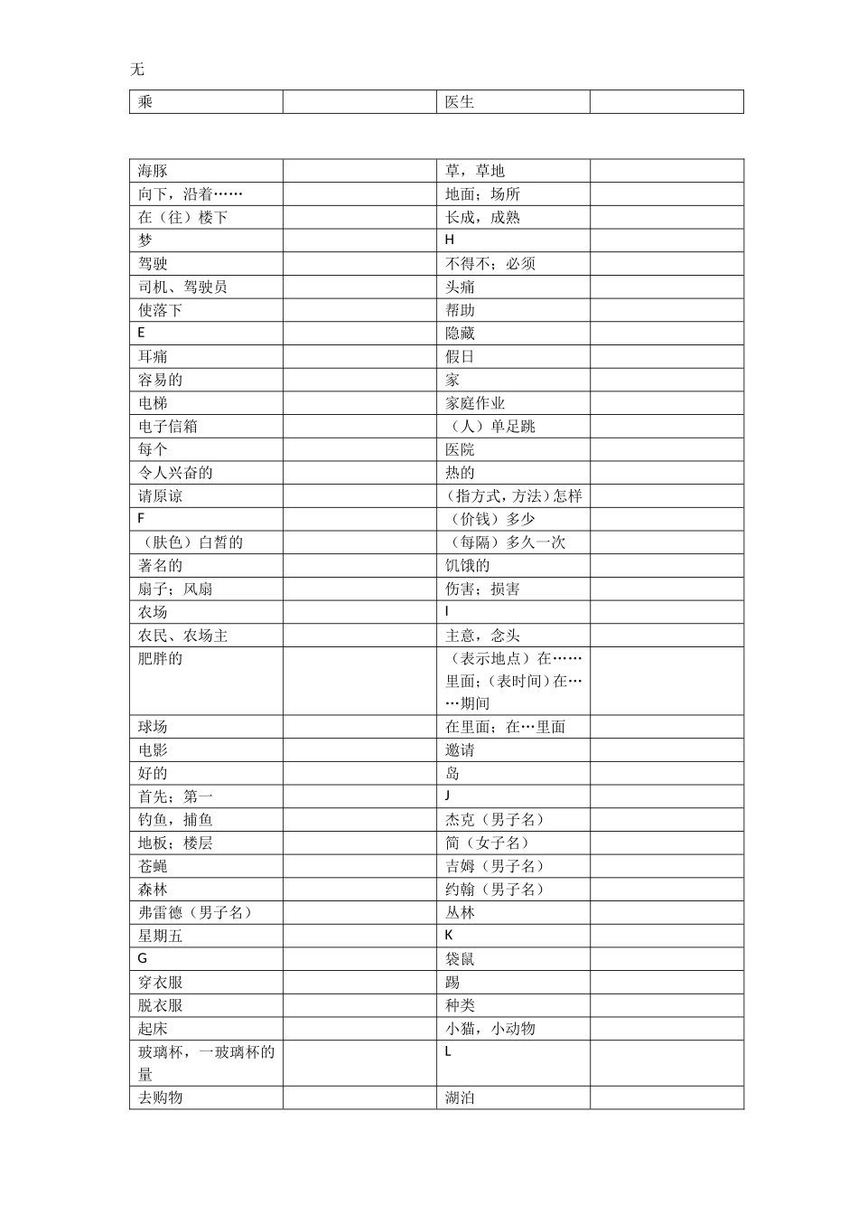 剑桥少儿英语二级词汇_第2页
