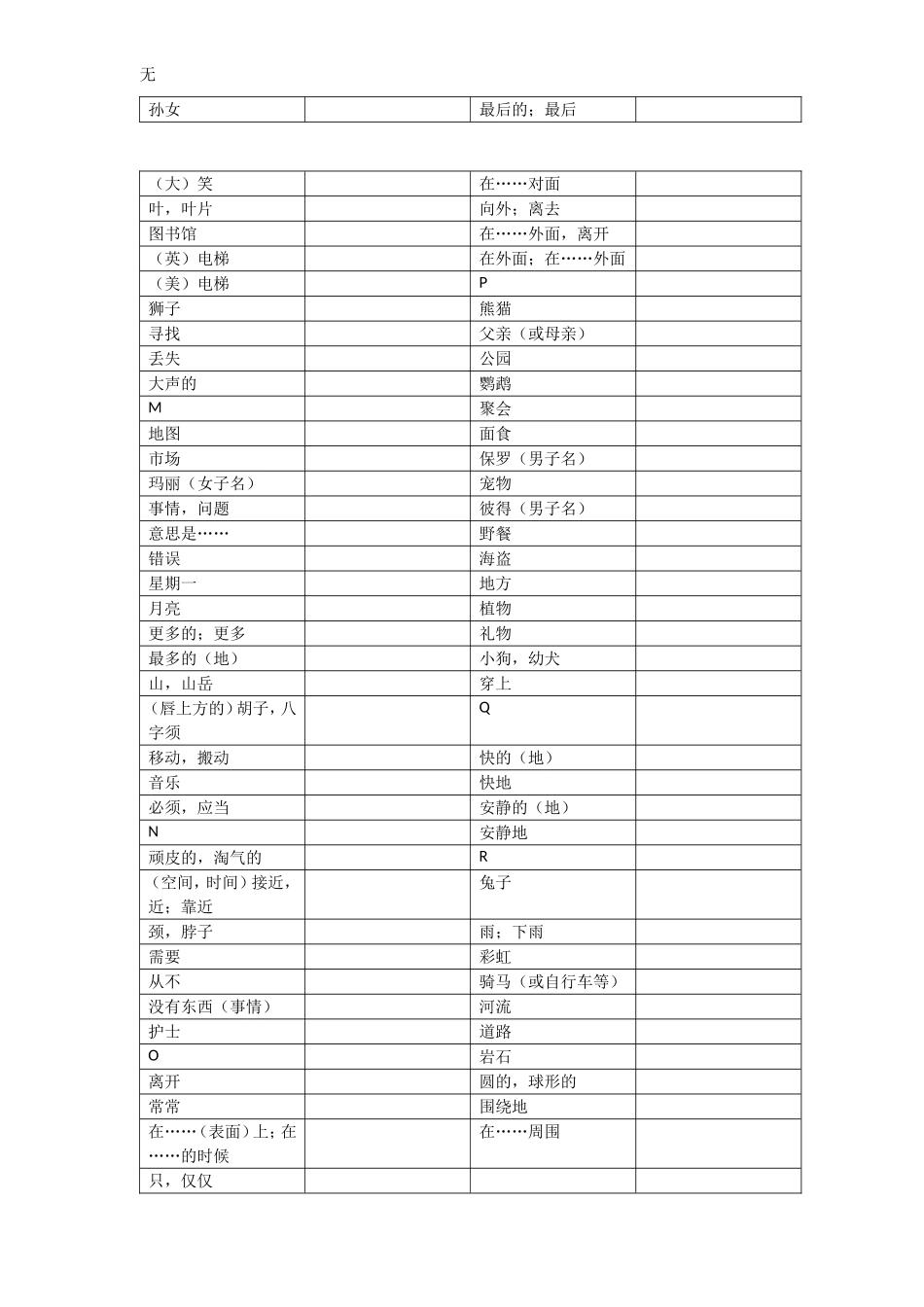 剑桥少儿英语二级词汇_第3页