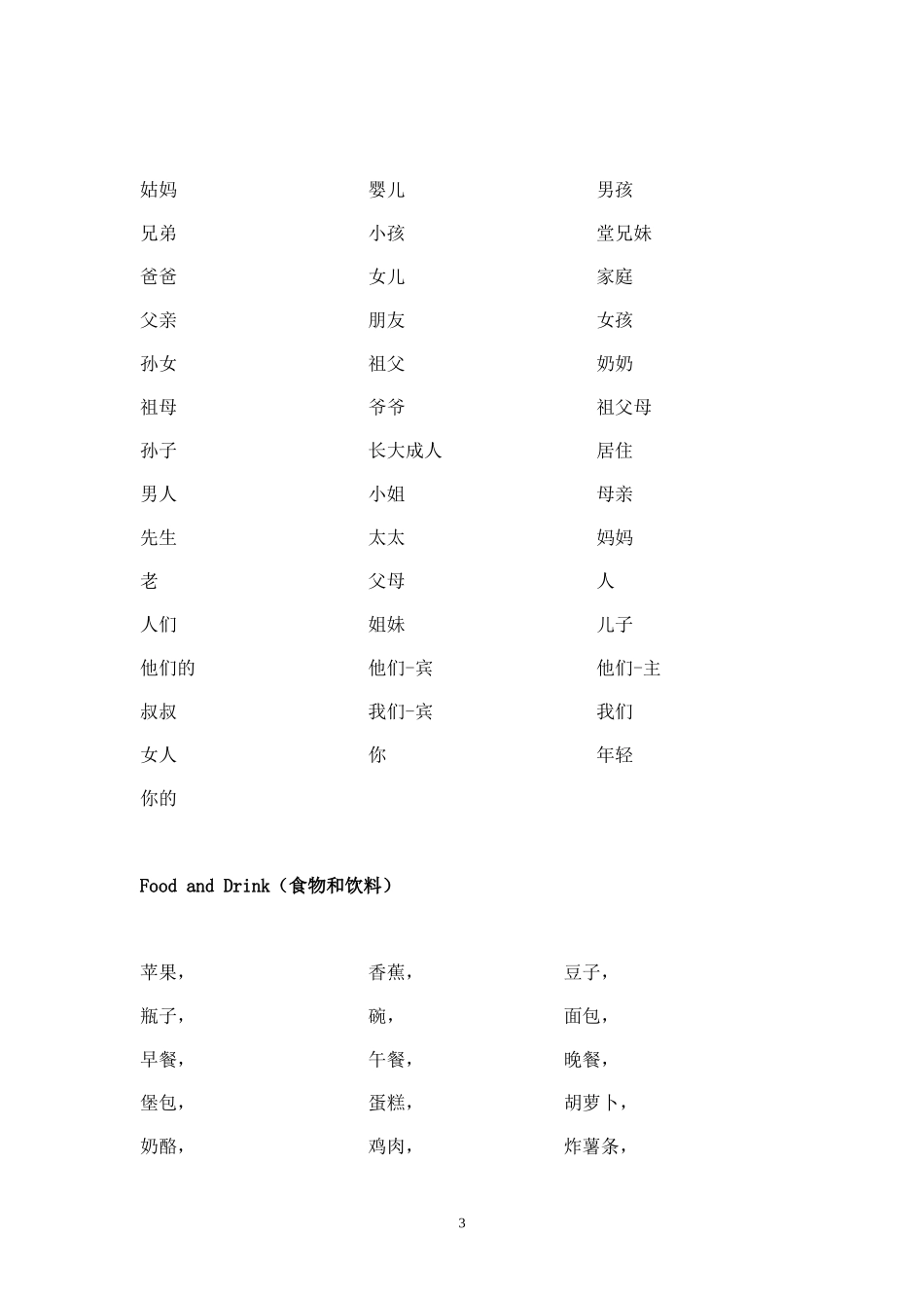 剑桥少儿英语二级词汇表Cambridge-Level-2(测试用)_第3页
