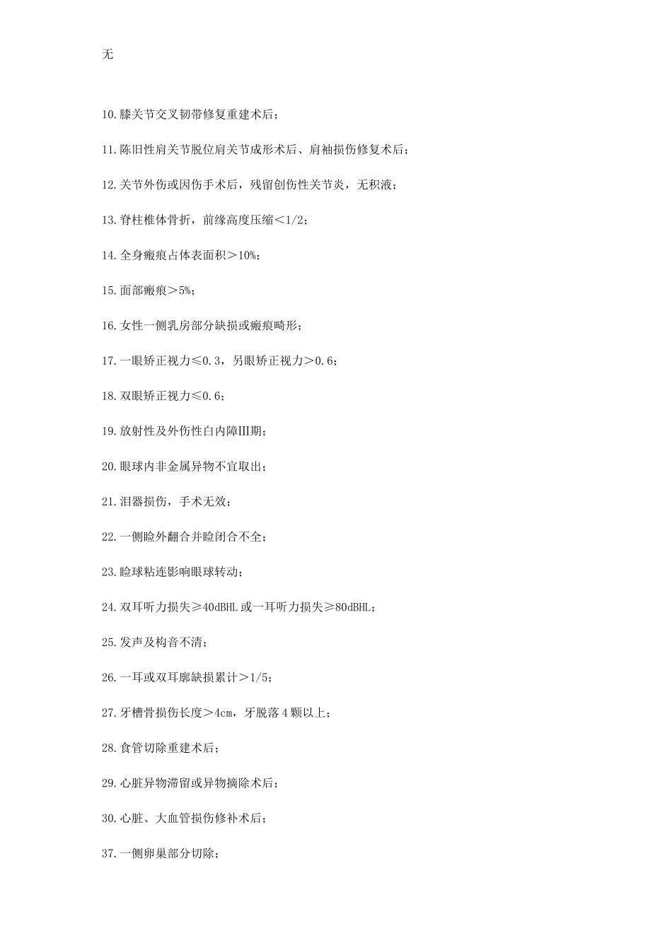 军人评残标准_第3页