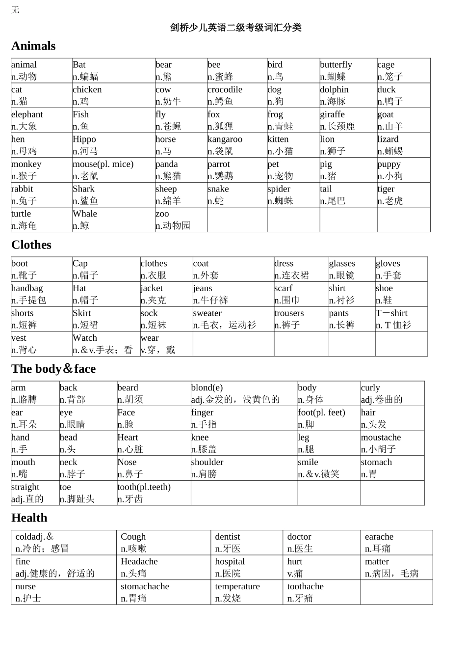 剑桥少儿英语二级考试词汇汇总_第1页