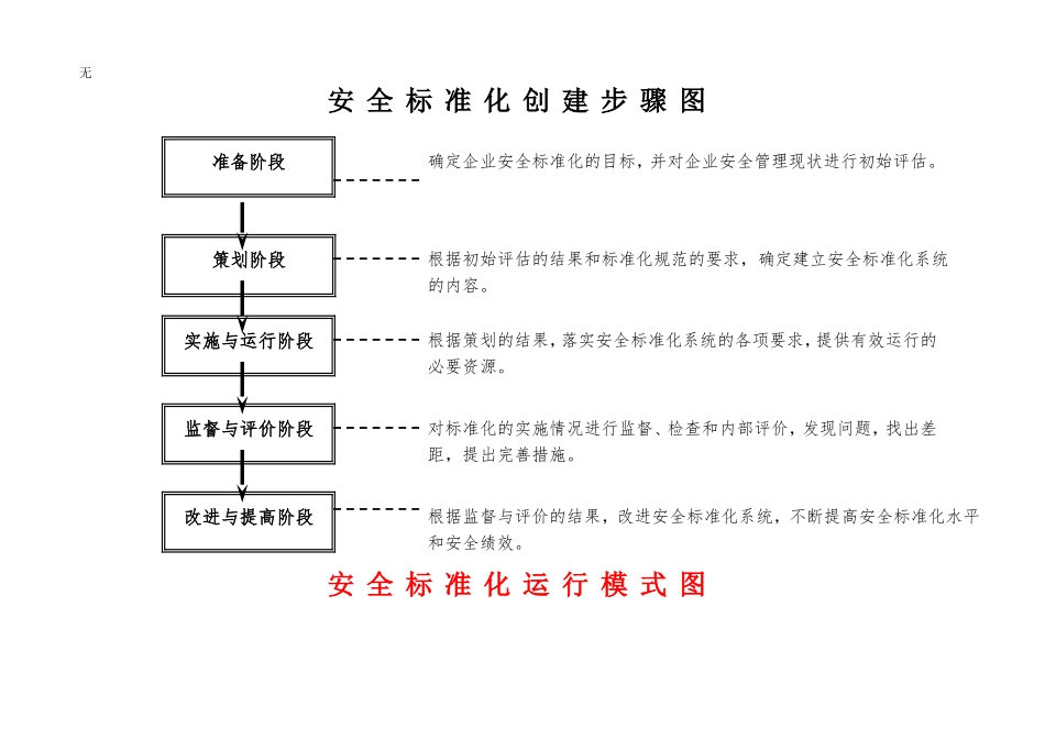 加油站员工手册_第3页