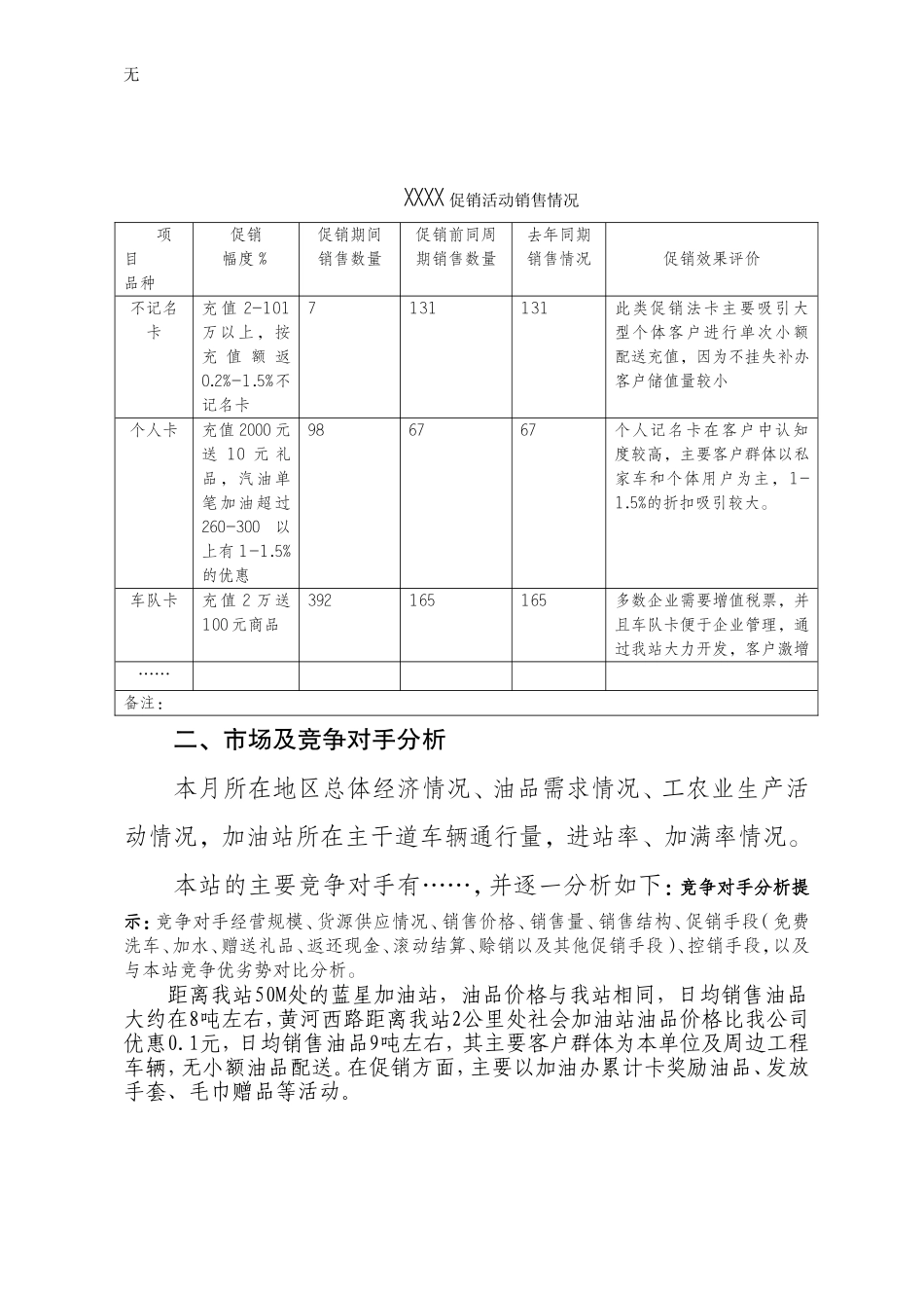 加油站月度经营分析模板_第2页