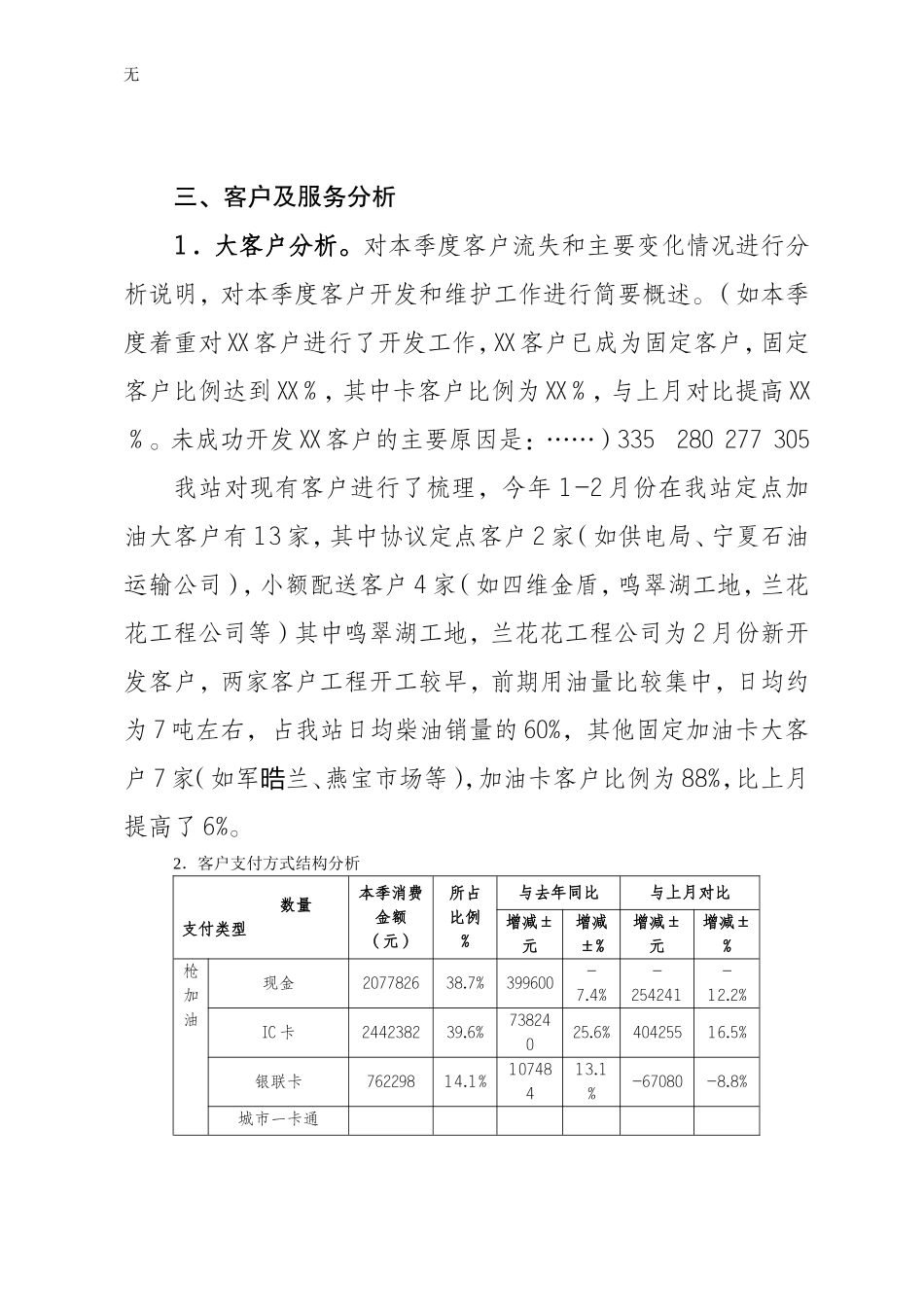 加油站月度经营分析模板_第3页