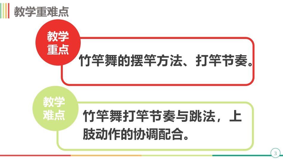 竹竿舞摆打杆及组合套路跳法_第3页
