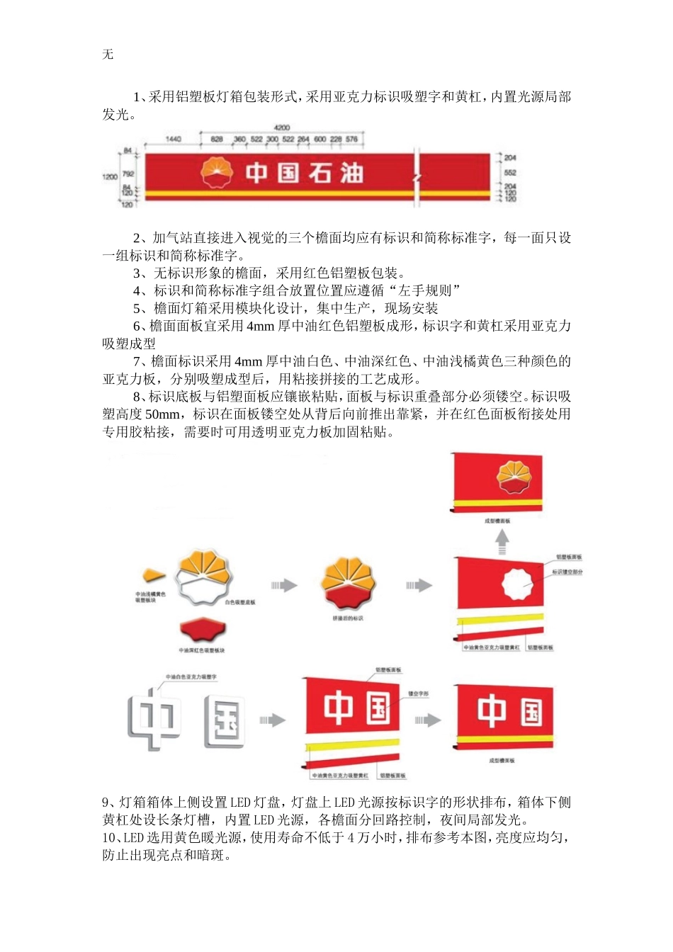 加油站装修方案_第2页