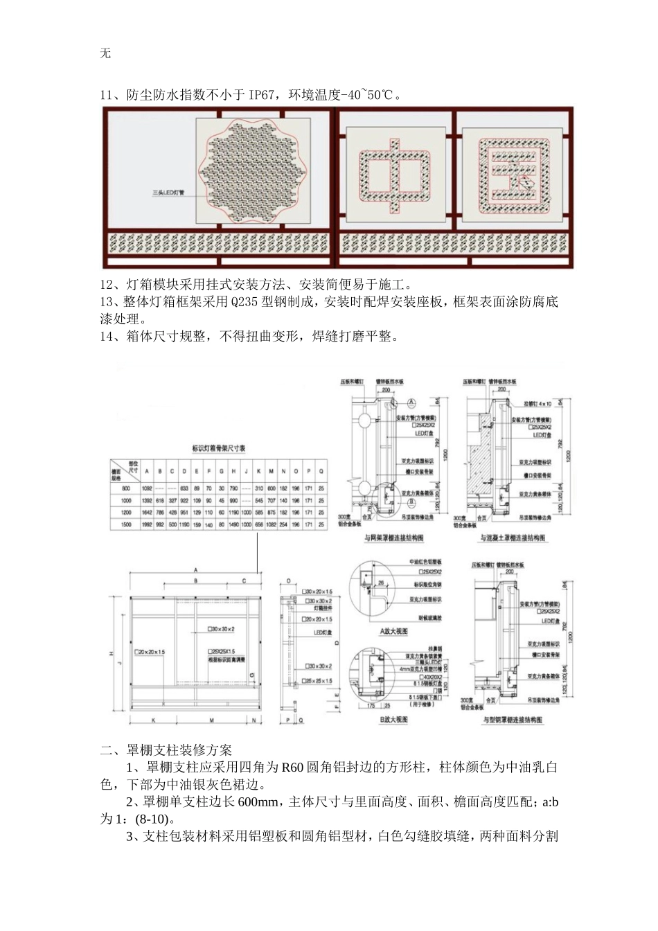 加油站装修方案_第3页