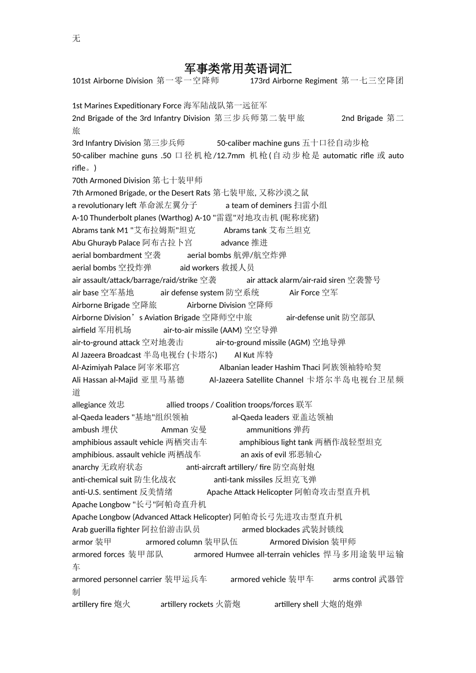 军事常用词汇专业英语词汇_第1页