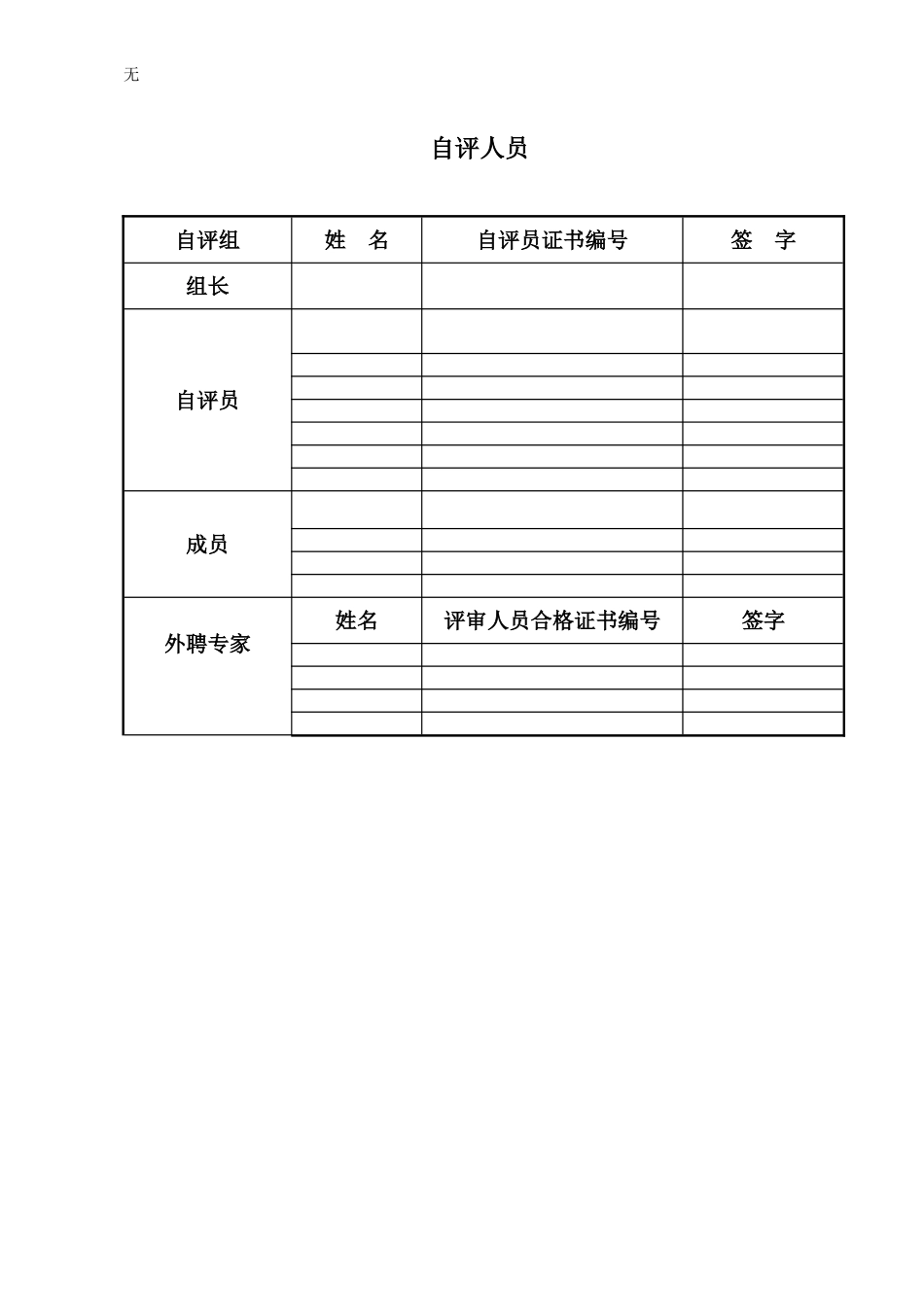 加油站自评报告_第2页
