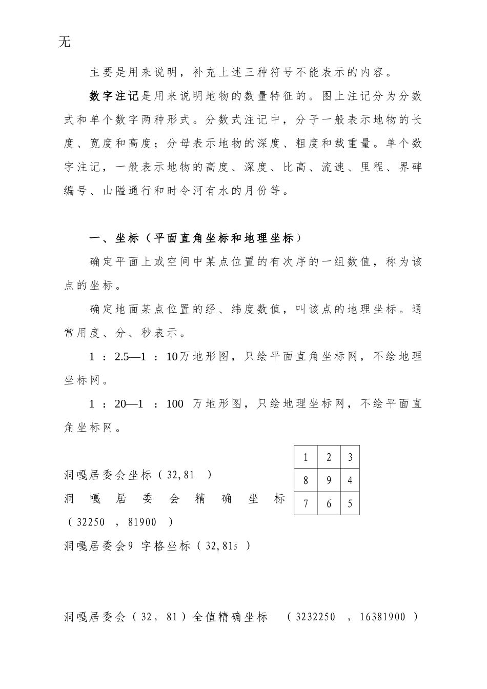 军事地形学(教材)_第3页