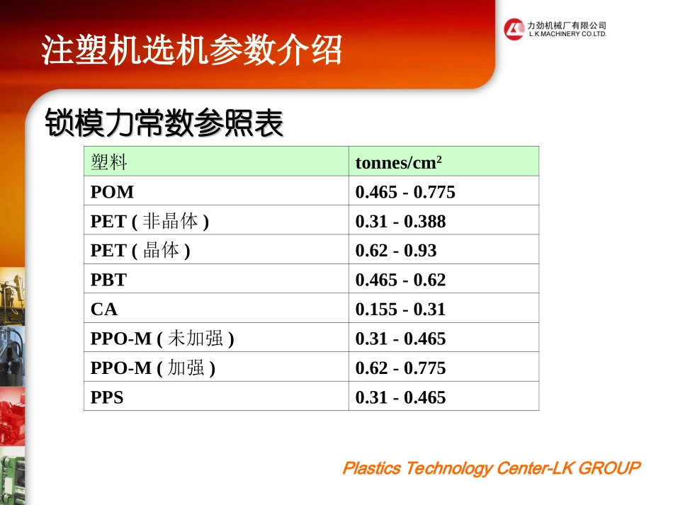 注塑模具模腔及锁模力计算_第3页