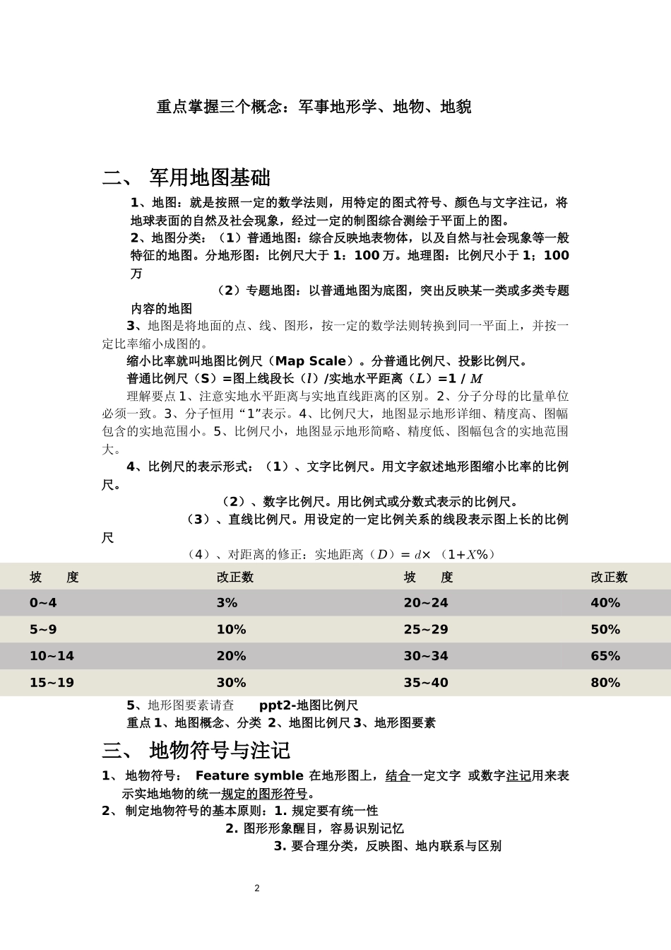 军事地形学知识总结_第2页