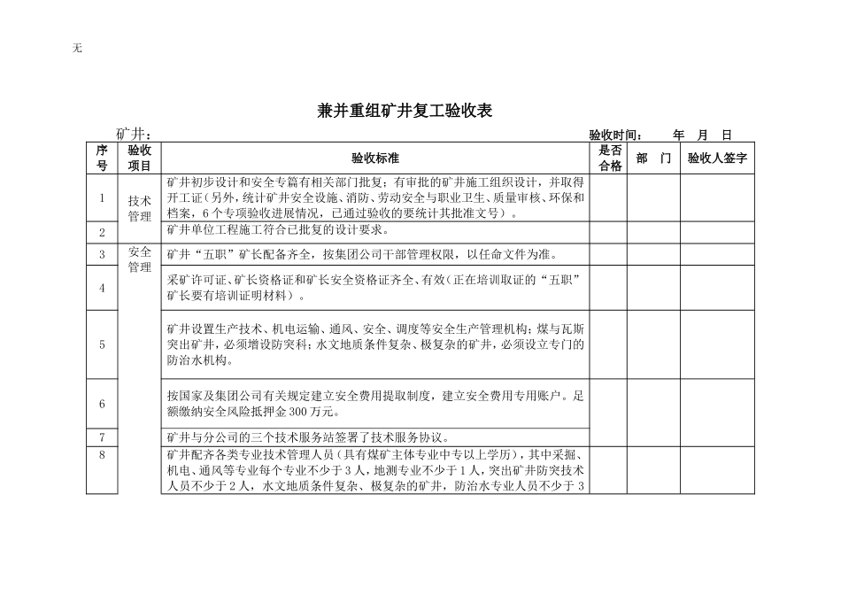 兼并重组矿井复产验收表_第1页