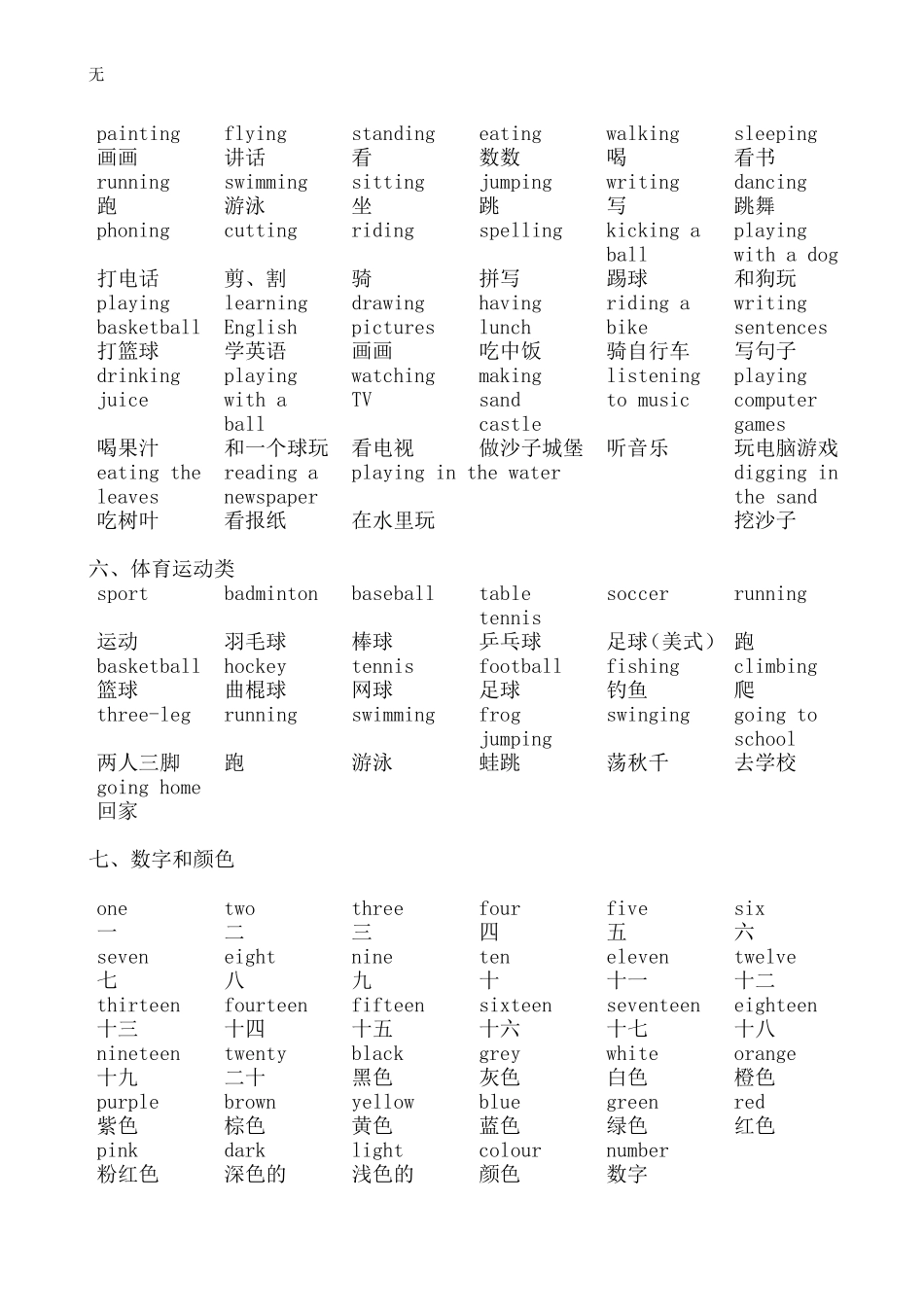 剑桥少儿英语一级词汇大纲_第3页