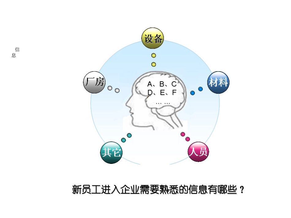 铸造车间介绍_第3页