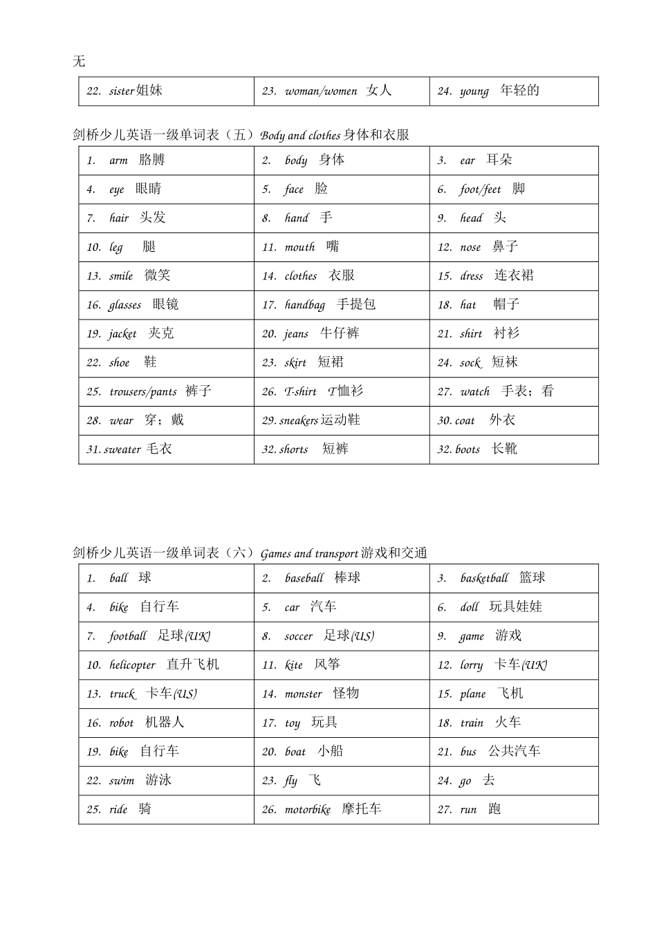 剑桥少儿英语一级单词表(一)_第3页