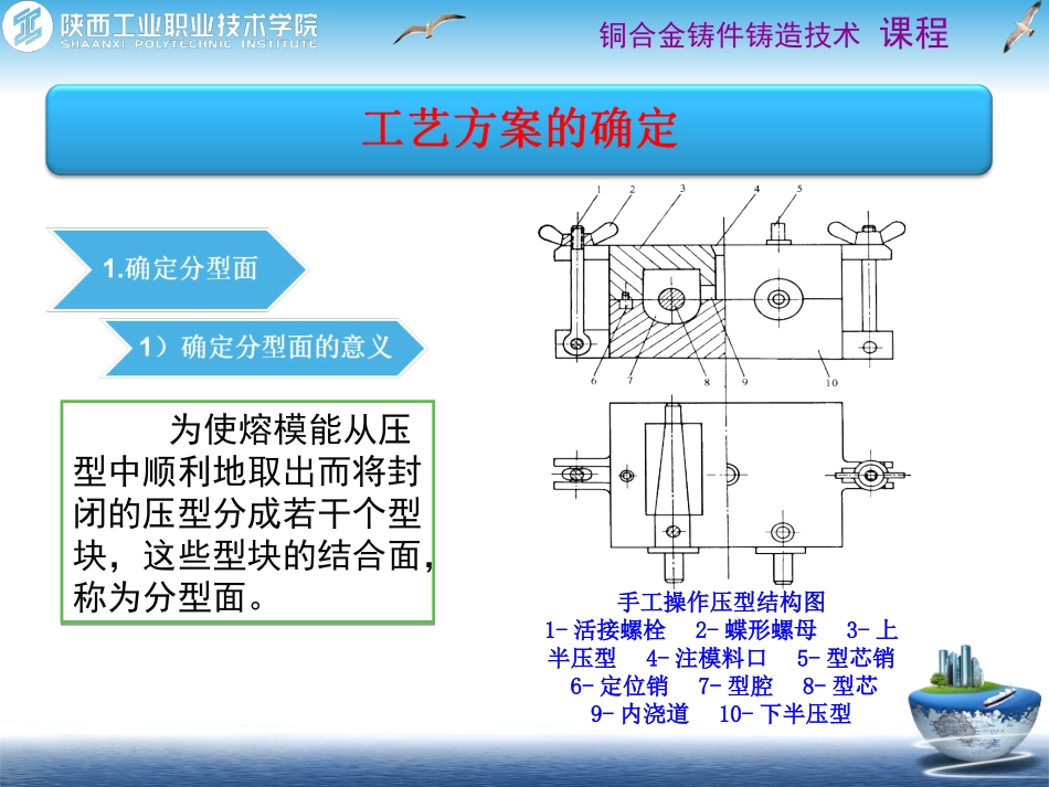 铸造工艺方案确定精_第3页