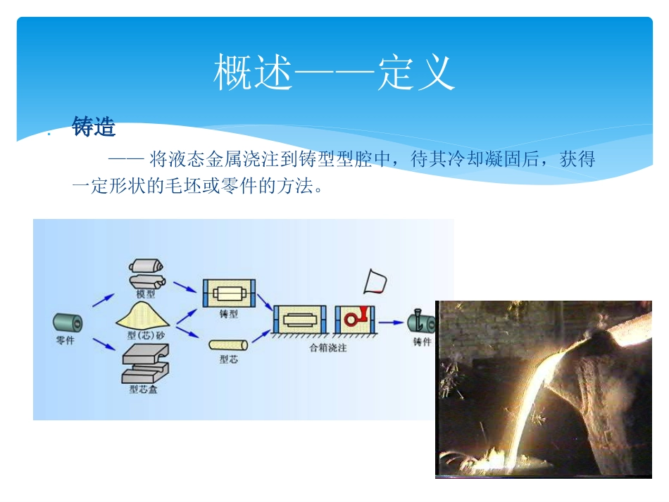 铸造基本概念_第2页