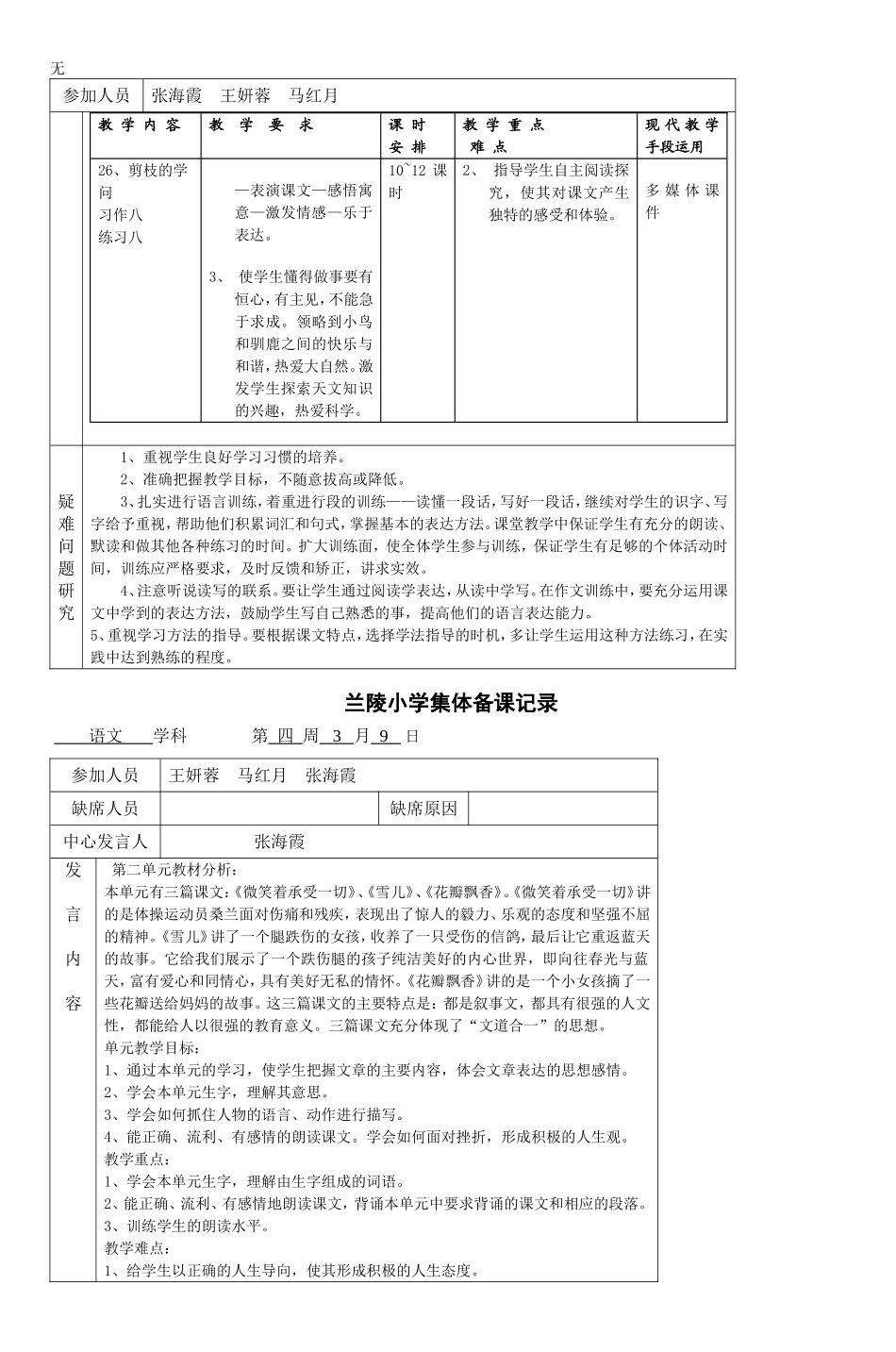 兰陵小学集体备课记录_第3页