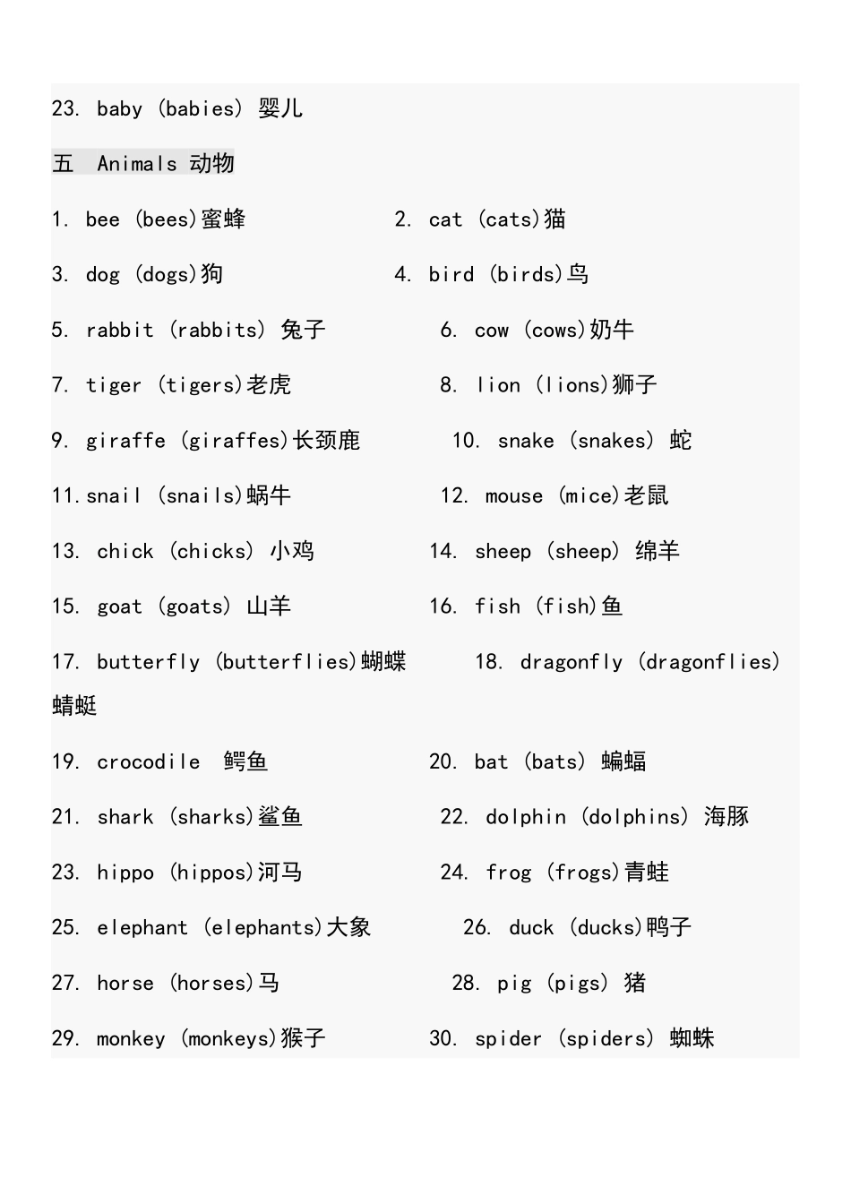 剑桥少儿英语一级分类词汇汇总_第3页