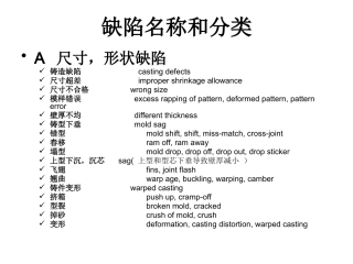 铸造缺陷名称和分类