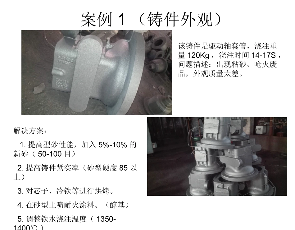 铸造生产过程的质量控制_第2页