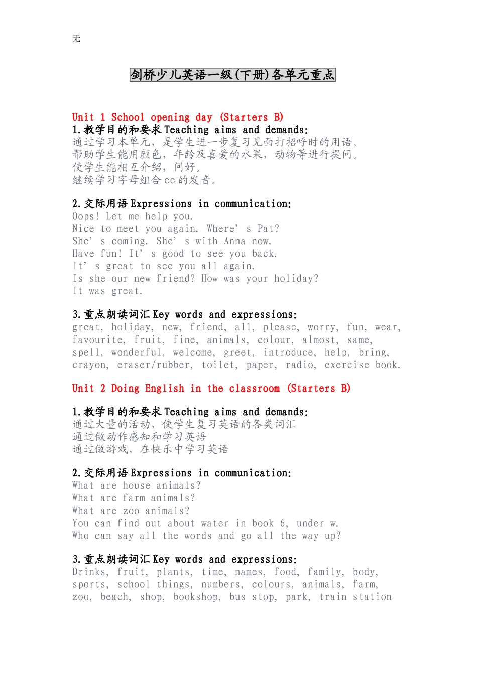 剑桥少儿英语一级下册各单元重点_第1页