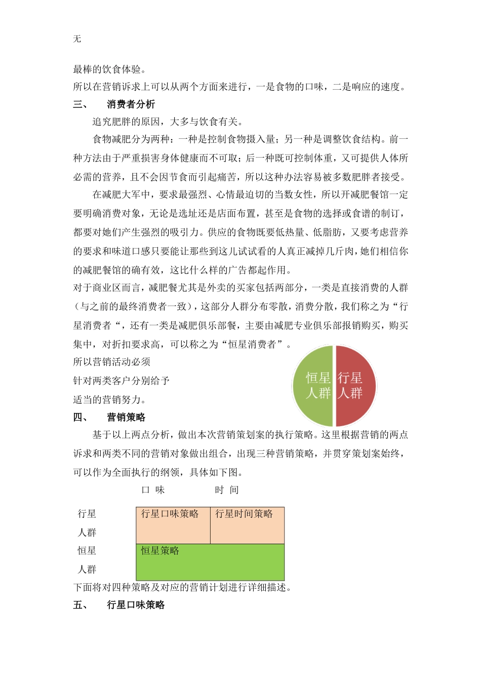 减肥餐厅策划书_第3页