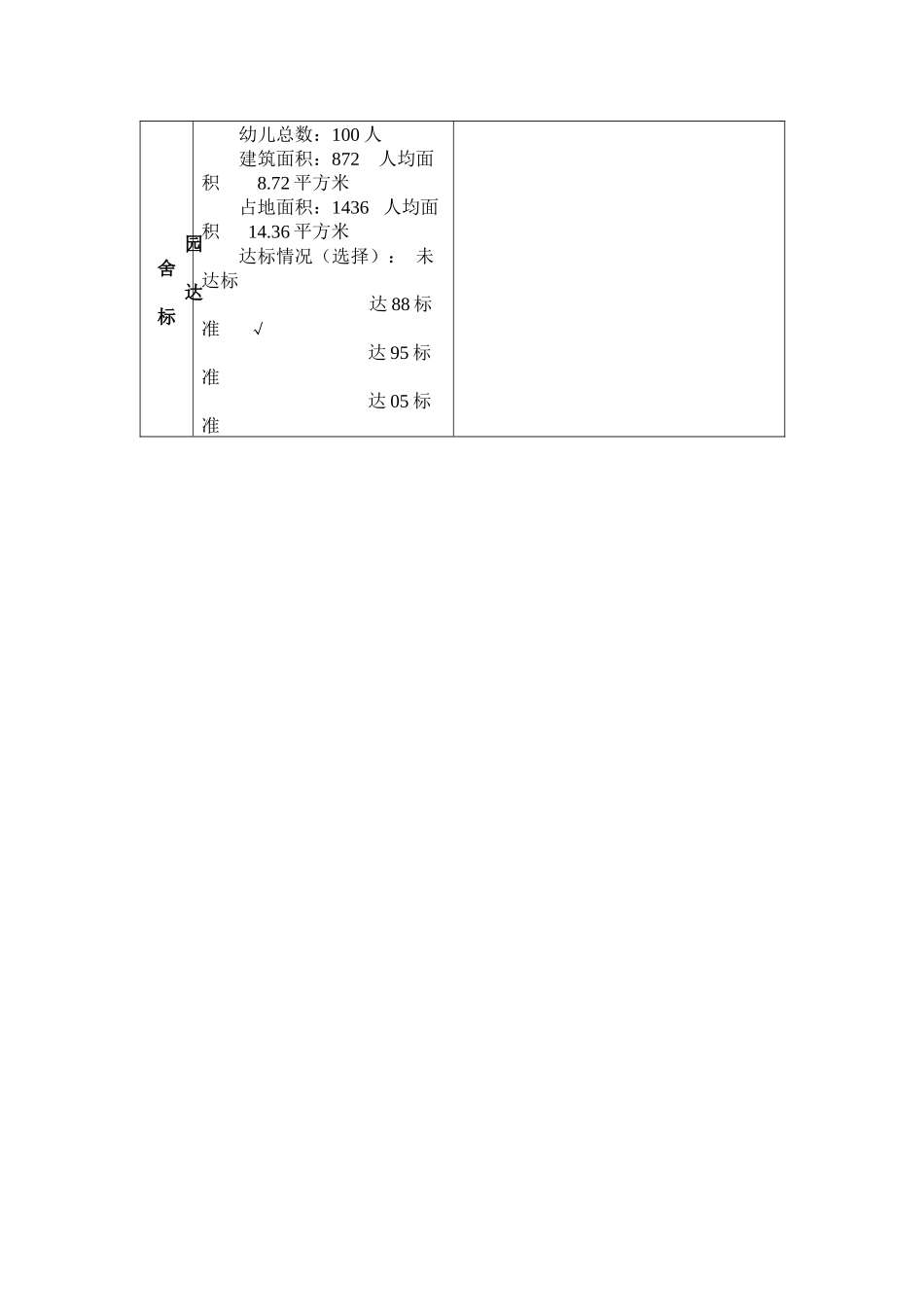 兰溪路幼儿园三年行动计划自评表_第2页