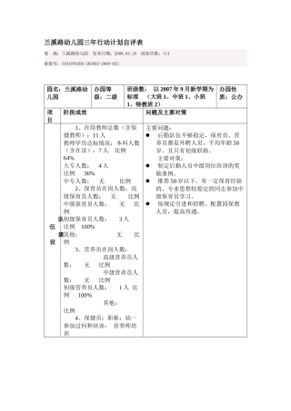 兰溪路幼儿园三年行动计划自评表
