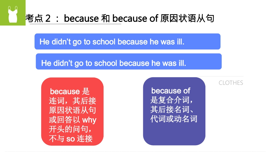 状语从句考点_第3页