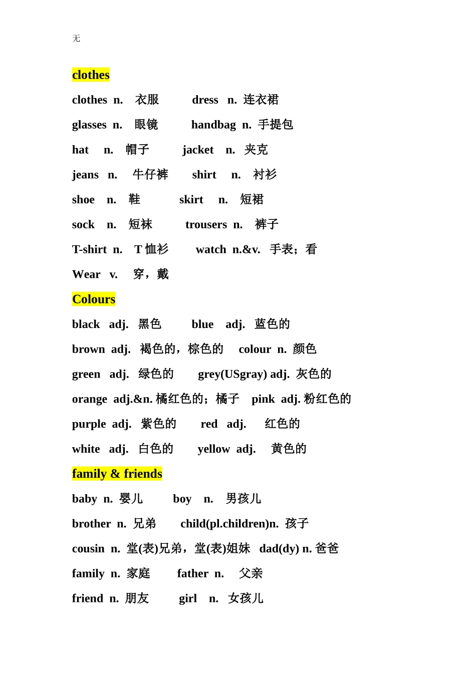 剑桥少儿英语主题单词挂图(一级)_第2页