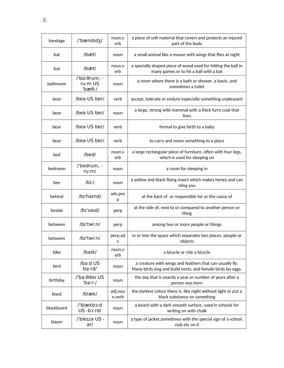 剑桥小学英语词汇_第3页