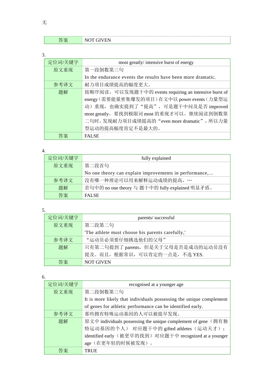 剑桥雅思4阅读解析-Test4_第3页