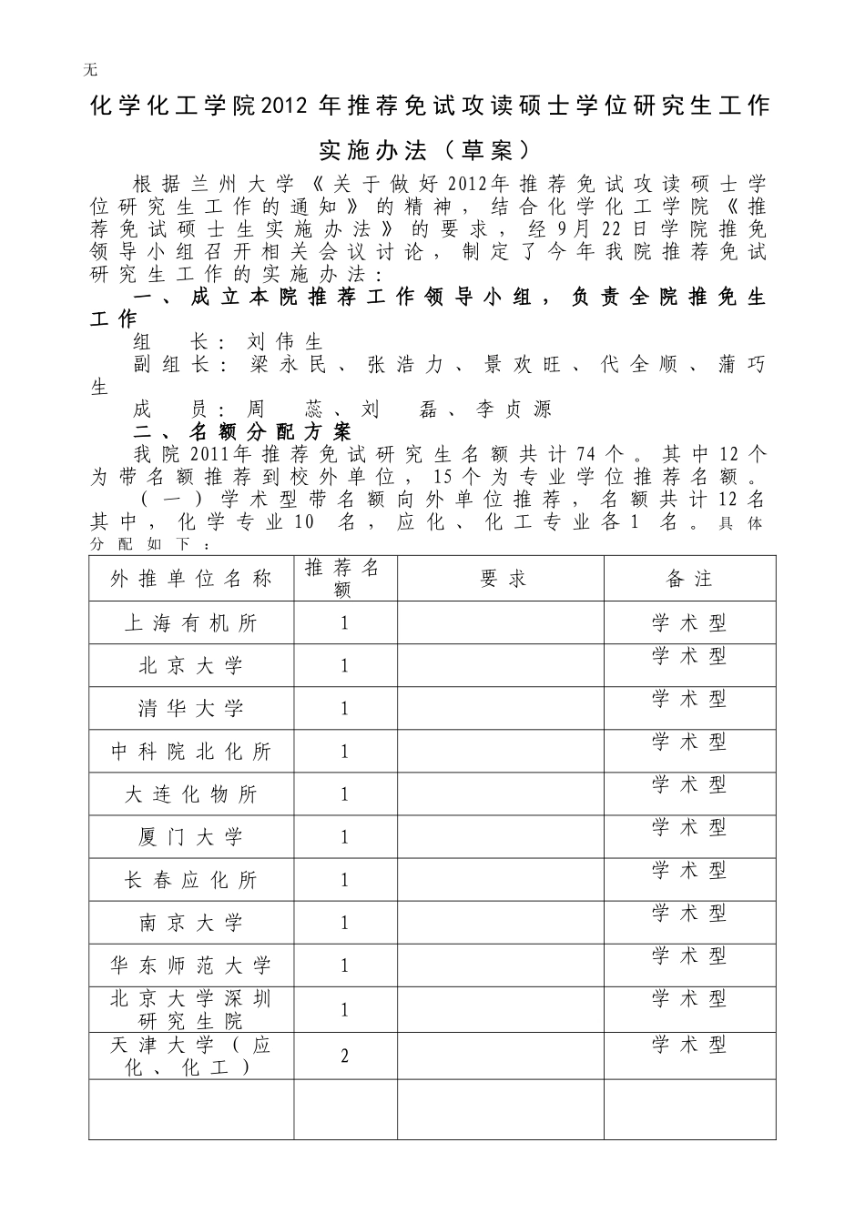 兰州大学化学化工学院2012年推荐免试攻读硕士学位研究生工作_第1页