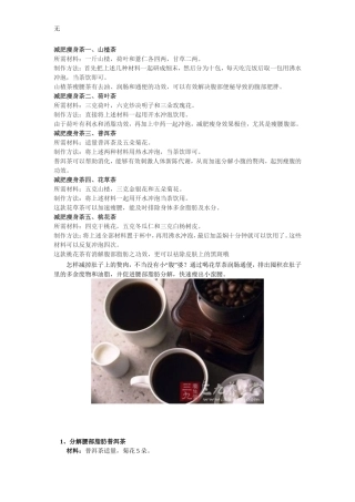 减肥瘦身茶一