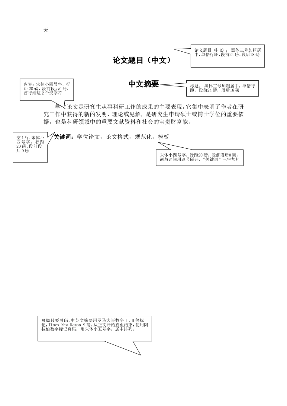 兰州大学硕士研究生毕业论文规范_第3页