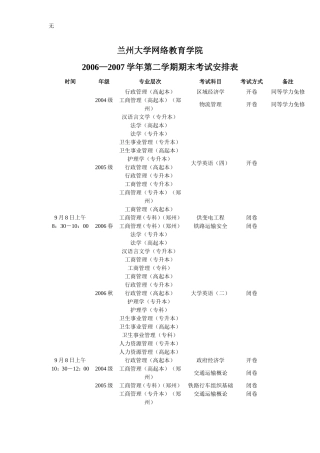 兰州大学网络教育学院2006—2007学年第二学期期末考试安排表