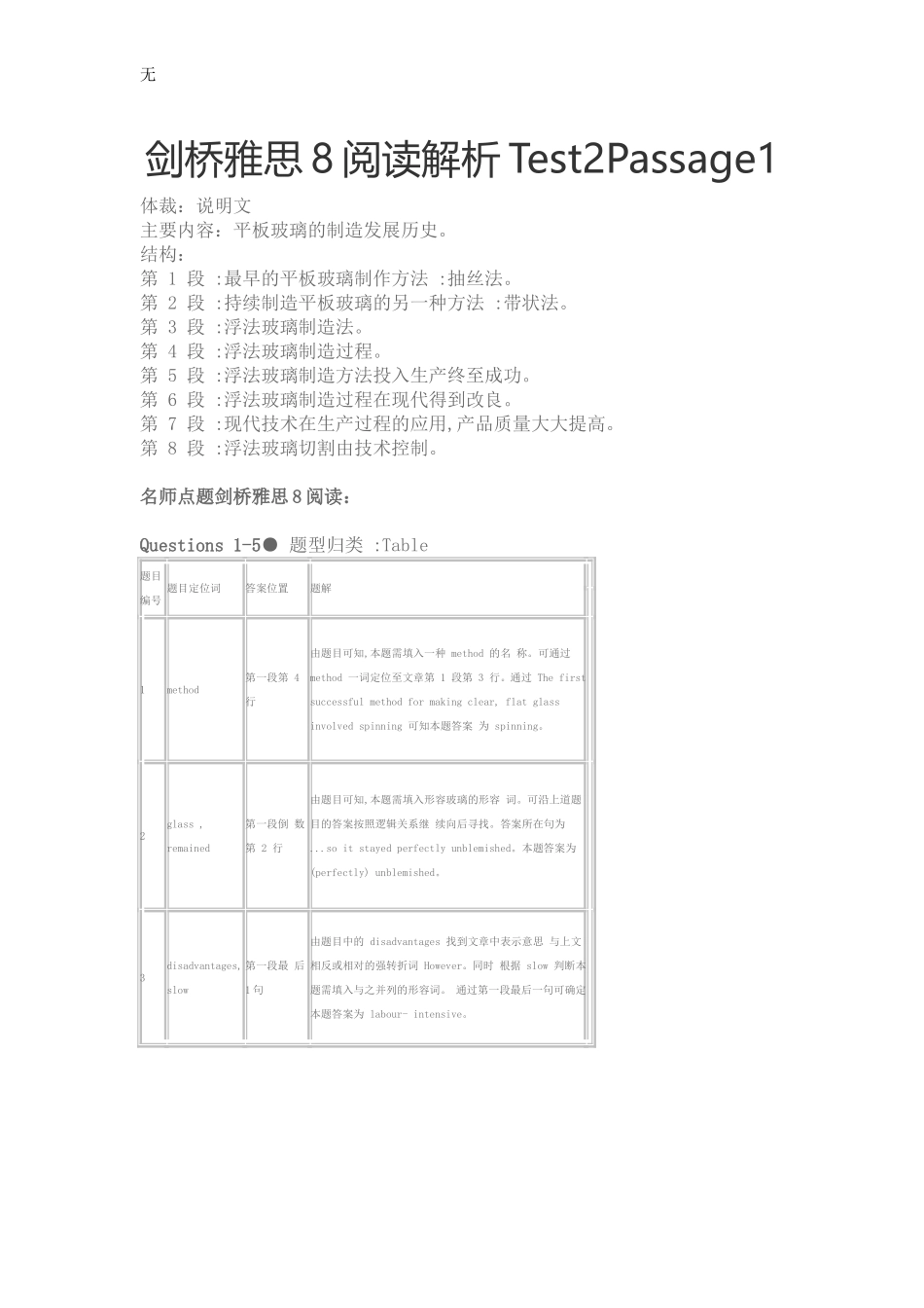 剑桥雅思8真题及解析Test2阅读_第2页