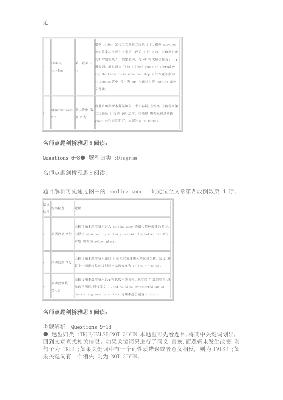 剑桥雅思8真题及解析Test2阅读_第3页