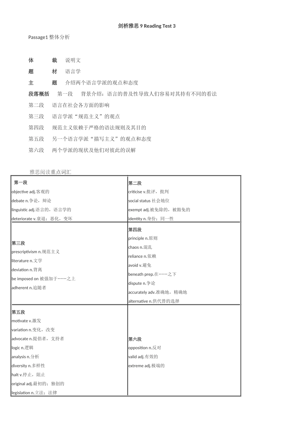 剑桥雅思9-Reading-Test-3-详细解释_第1页