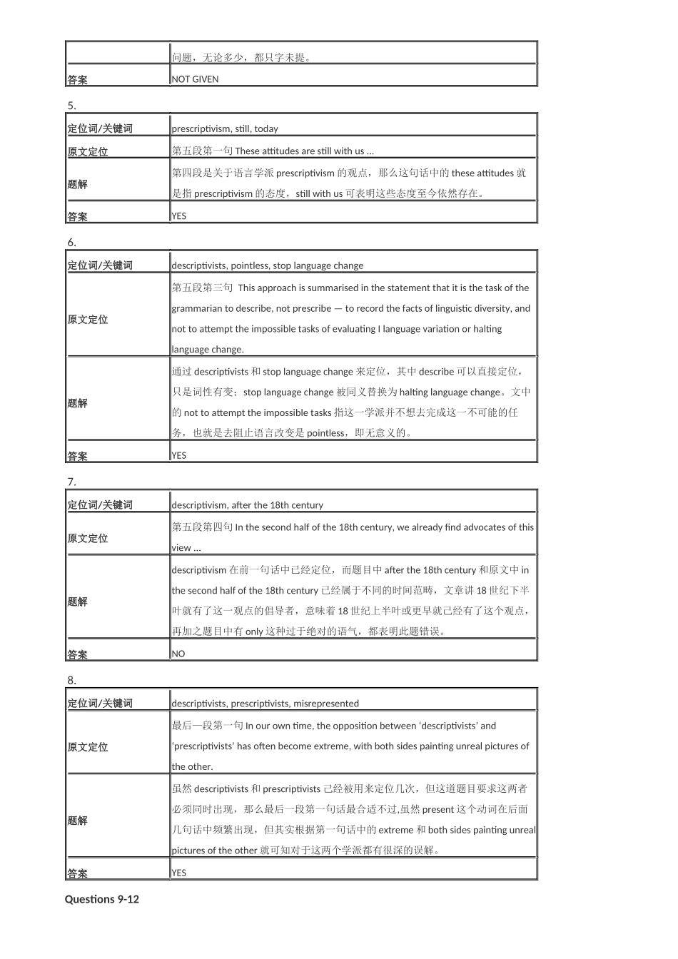 剑桥雅思9-Reading-Test-3-详细解释_第3页