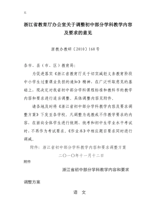 减负调整内容目录