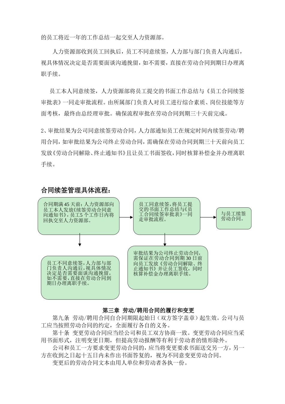 劳动合同管理制度(包括续签、离职管理)4.23_第2页