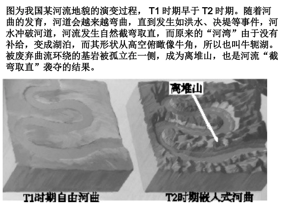 自由河曲到嵌入式河曲_第1页