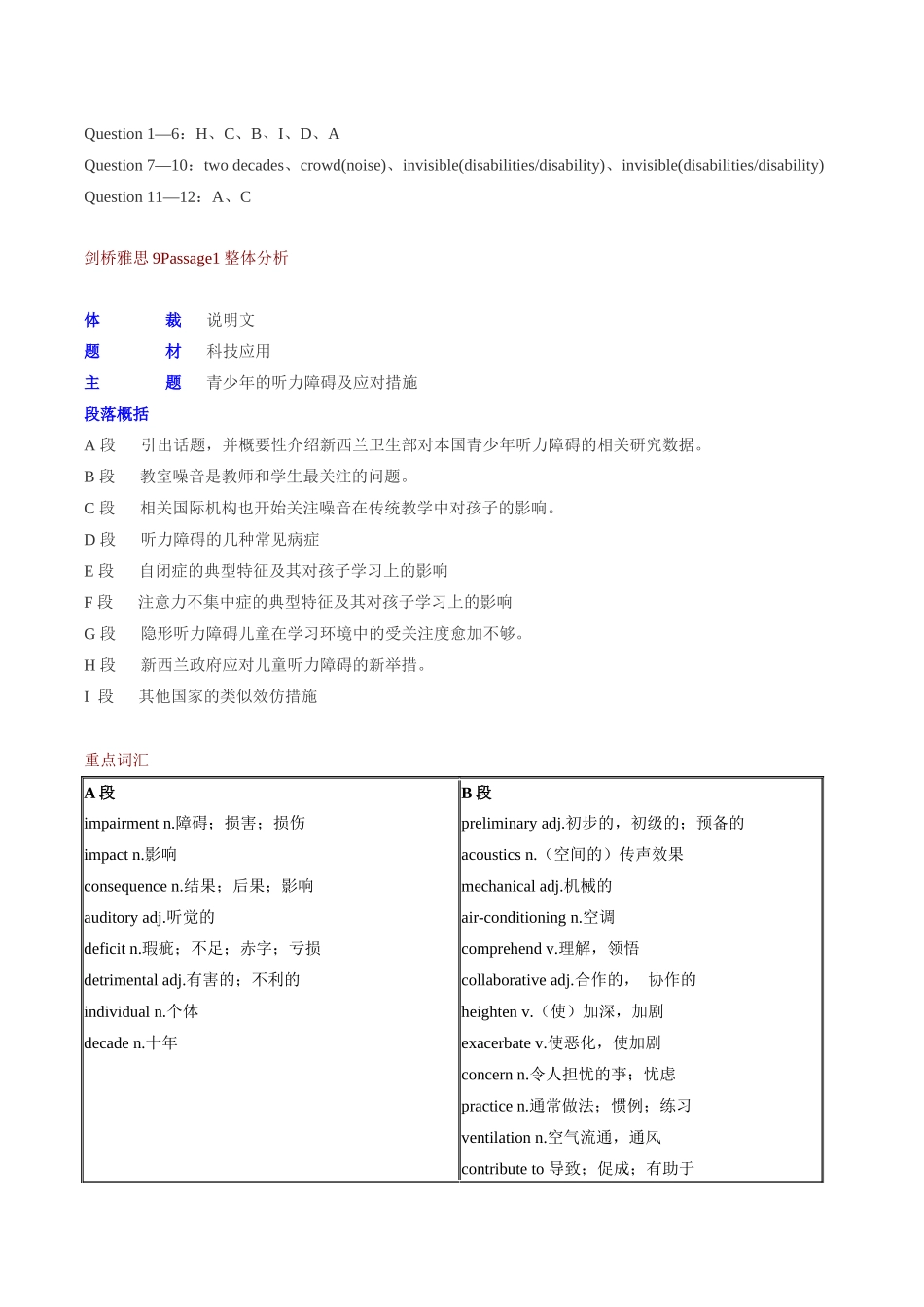 剑桥雅思9阅读解析-Test2_第1页